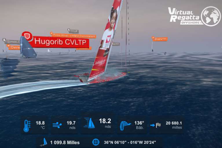 La Team CVLTP sur le Vendée Globe 2024